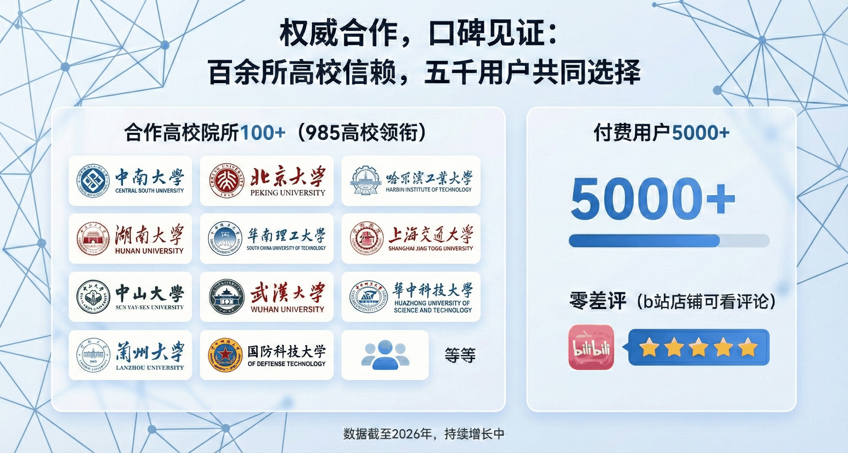 科研棱镜AI展示